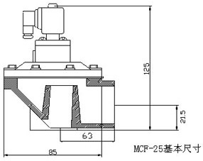 電磁脈沖閥DMF-252